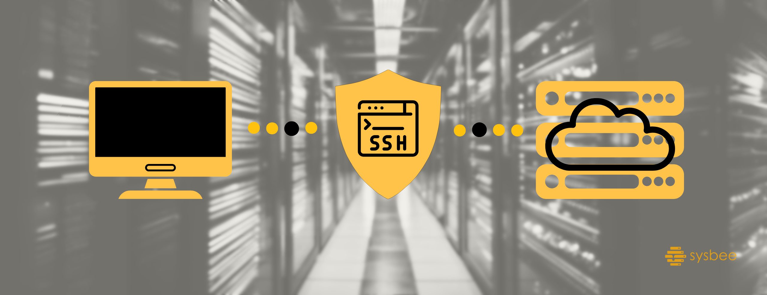 SSH Management - Foreman
